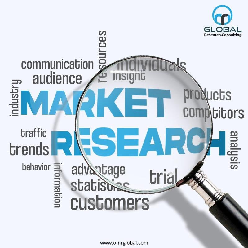 Hydrogen Fueling Station Market to Reach $5.8 Billion by 2033