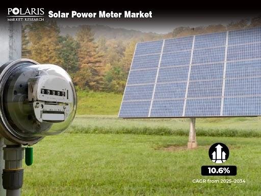 Solar Power Meter Market to Reach $10.08 Billion by 2034